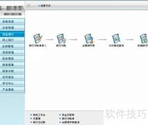零基础迈向专职会计之路