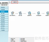 零基础迈向专职会计之路