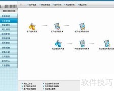 零基础转行会计全攻略