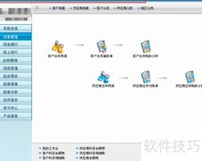 零基础转行会计全攻略