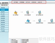 零基础转行会计全攻略