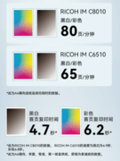 以进化之力，应时代之变，理光IMC8010/6510全新上市
