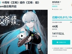 艾希：续众筹破2000万元，周边发货延期、新CG与换装功能推进中