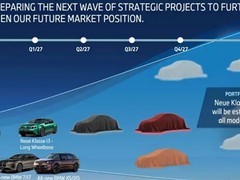 宝马公布2026—2028中国新车规划：两年推12款新车，加速电动化与本地化