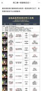 天地劫：幽城再临新手抽卡攻略