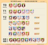 自在西游混沌棋局强势阵容推荐