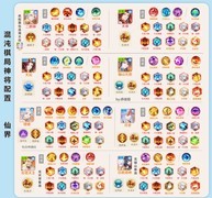 自在西游混沌棋局强势阵容推荐