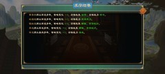 大周列国志：四年刷满兵不厌诈