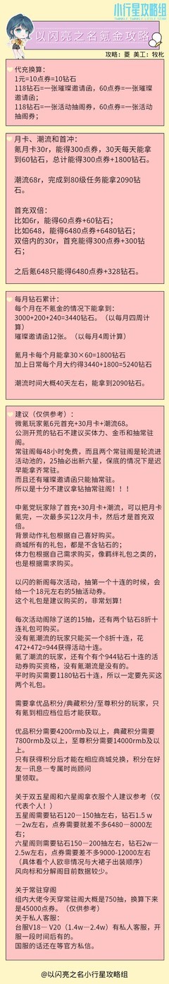 以闪亮之名氪金避坑指南