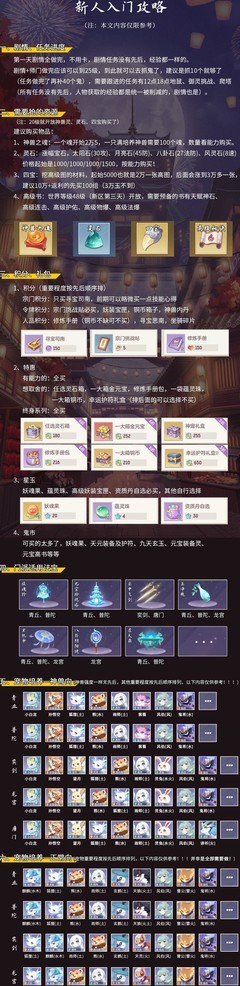 长安幻想萌新攻略速看