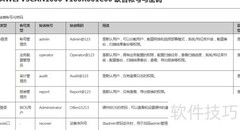 华为VSCAN1506漏洞扫描