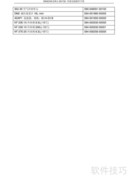 EWA系列逆变焊机操作指南