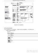 PHOENIX EWA逆变焊机操作指南