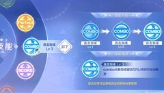 QQ炫舞：小星星音符挑战