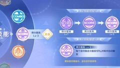 QQ炫舞：等我先说音符攻略