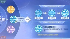 QQ炫舞一笑倾城音符解析