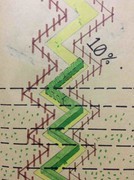 跳舞的线：农场物语