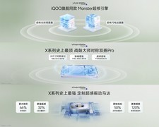 vivo X系列2026春季新品发布会汇总：X300 Ultra专业V单6999元起