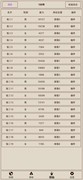 战争游戏大全 下载量高的战争游戏排行榜