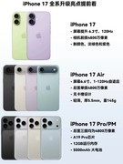 必买iPhone 17系列的三十个理由 万元换机不是瞎花钱