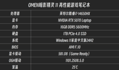 流畅运行《黑神话：悟空》 OMEN暗影精灵 11开启连战模式