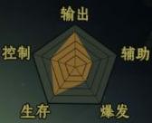 一起来修仙门派选择指南