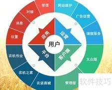 农机直通车APP简介