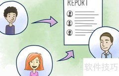 Report中文翻译含义解析