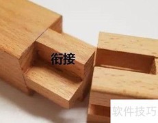 知识管理高效指南