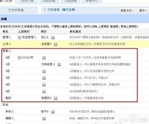 高效文档知识管理技巧