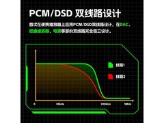 海贝音乐HiBy R4无损播放器