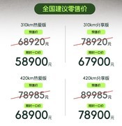 限时一口价5.89万起 奇瑞全新QQ3正式上市 儿时的记忆又回来了