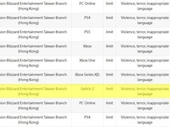 暗黑破坏神4或登陆Switch 2，分级线索浮现引多方猜测