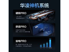 华凌神机二代Pro空调大1.5匹