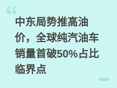 中东局势推高油价，全球纯汽油车销量首破50%占比临界点
