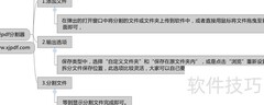PDF分割注意事项