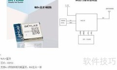 物联网组合无线模块解析