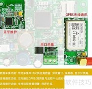 嵌入式通信模块设计