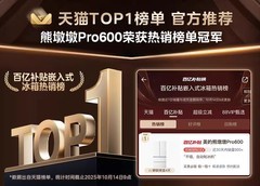 美的熊墩墩霸榜双十一，开启冰箱“刚需顶配+个性定制”新赛道