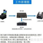 USB小票打印机监控方法