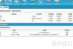 网站流量监控入门指南