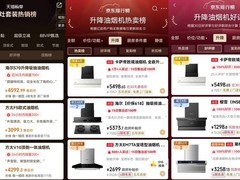 海尔厨电618逆增30%，京东天猫多榜单TOP1