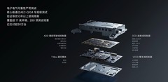新能源SUV怎么挑：按座位与价位分型推荐（等6款）