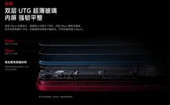 2026年小米18 Fold和华为怎么选：四项参数对照