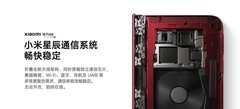 2026年9月 小米折叠和苹果怎么选：四项维度讲清取舍
