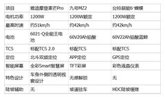 技术解析：雅迪摩登麦芒Pro的TCS 2.0、北斗双频定位与Yadea OS智慧系统