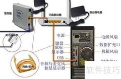 如何设置无线网络