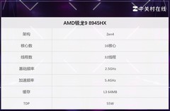 游戏本中的性价比CPU王者？AMD锐龙9 8945HX评测