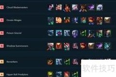 云顶之弈9.17最强阵容推荐