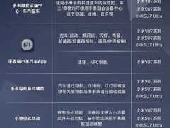 小米手表5深度联动小米汽车，实现智能控车与健康监测